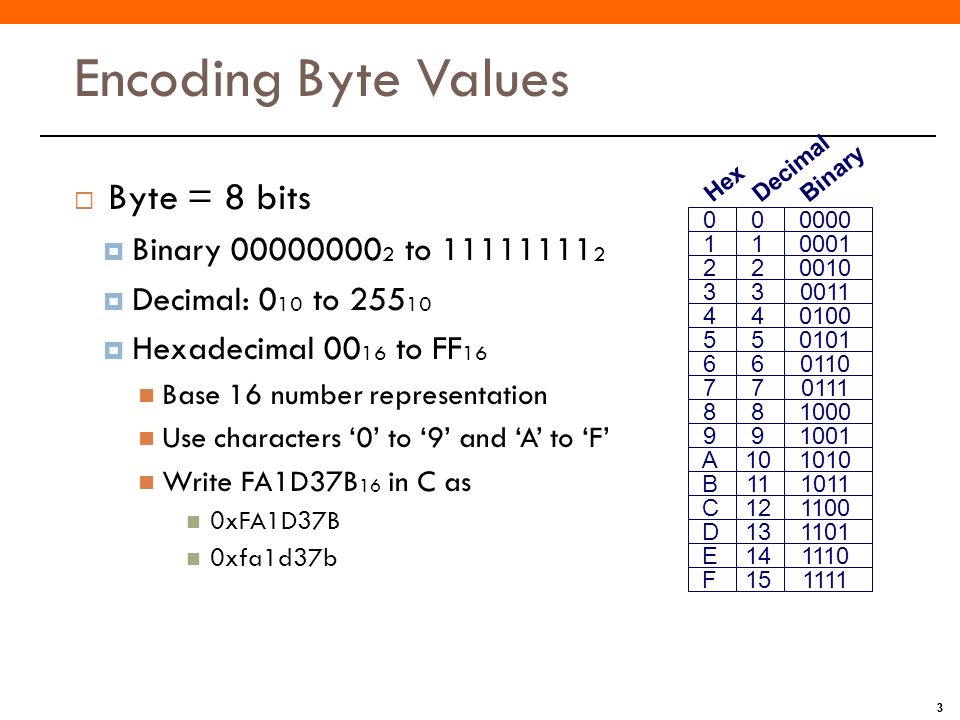 BITS, BYTES, AND INTEGERS SYSTEMS I. 22 Today: Bits, Bytes, and Integers   Representing information as bits  Bit-level manipulations  Integers   Representation: - ppt download