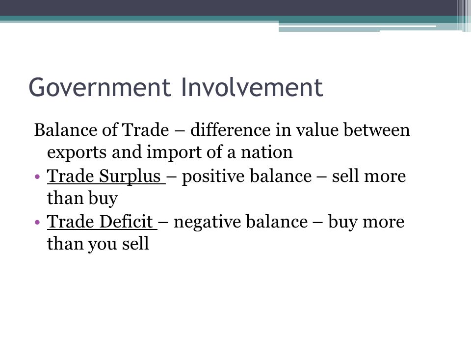 Government Involvement Balance of Trade – difference in value between exports and import of a nation Trade Surplus – positive balance – sell more than buy Trade Deficit – negative balance – buy more than you sell