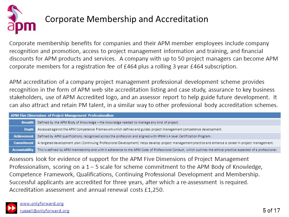5 of 17 Corporate Membership and Accreditation Corporate membership benefits for companies and their APM member employees include company recognition and promotion, access to project management information and training, and financial discounts for APM products and services.