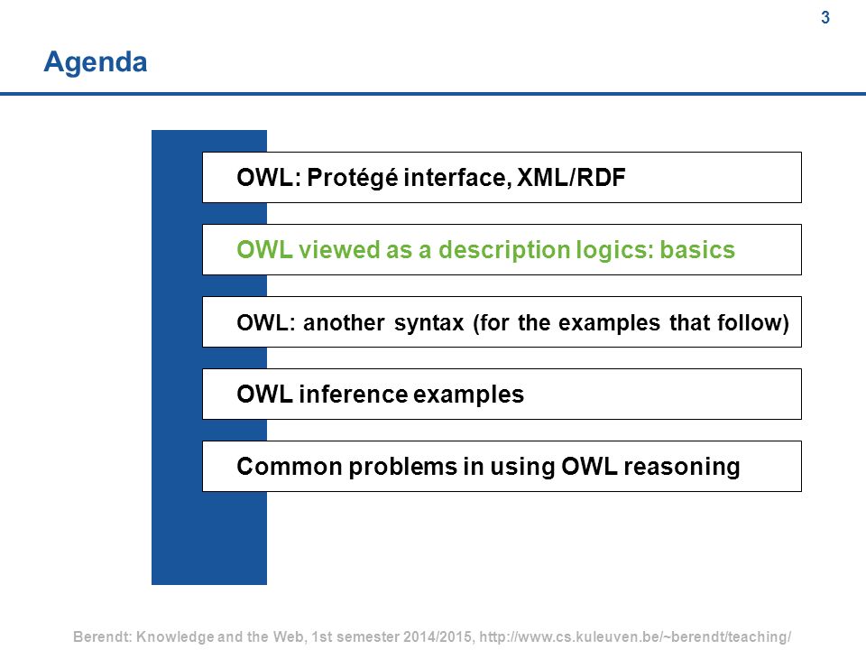 3 Berendt: Knowledge and the Web, 1st semester 2014/2015,   3 Agenda OWL: Protégé interface, XML/RDF OWL viewed as a description logics: basics OWL: another syntax (for the examples that follow) OWL inference examples Common problems in using OWL reasoning
