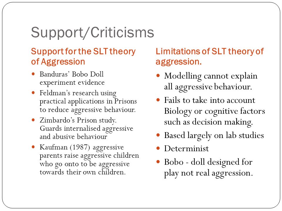 Support/Criticisms Support for the SLT theory of Aggression Limitations of SLT theory of aggression.