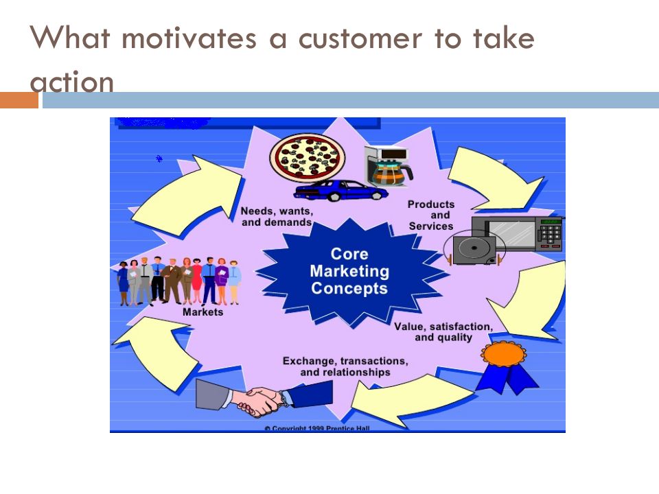 What motivates a customer to take action