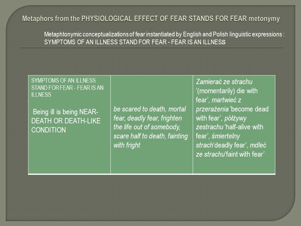 SYMPTOMS OF AN ILLNESS STAND FOR FEAR - FEAR IS AN ILLNESS Being ill is being NEAR- DEATH OR DEATH-LIKE CONDITION be scared to death, mortal fear, deadly fear, frighten the life out of somebody, scare half to death, fainting with fright Zamierać ze strachu ‘(momentarily) die with fear’, martwieć z przerażenia ‘become dead with fear’, półżywy zestrachu ‘half-alive with fear’, śmiertelny strach ‘deadly fear’, mdleć ze strachu ‘faint with fear’ Metaphtonymic conceptualizations of fear instantiated by English and Polish linguistic expressions : SYMPTOMS OF AN ILLNESS STAND FOR FEAR - FEAR IS AN ILLNES S