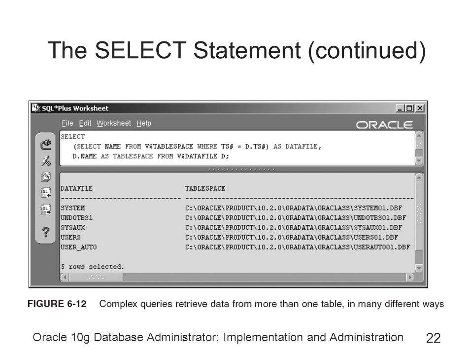 Oracle 10g Database Administrator: Implementation and Administration 22 The SELECT Statement (continued)