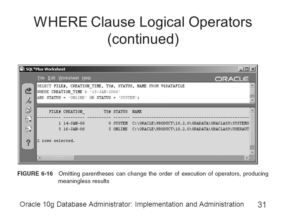 Oracle 10g Database Administrator: Implementation and Administration 31 WHERE Clause Logical Operators (continued)
