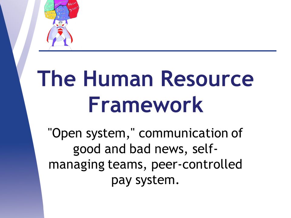 The Human Resource Framework Open system, communication of good and bad news, self- managing teams, peer-controlled pay system.