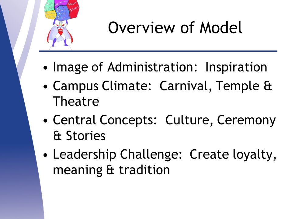 Overview of Model Image of Administration: Inspiration Campus Climate: Carnival, Temple & Theatre Central Concepts: Culture, Ceremony & Stories Leadership Challenge: Create loyalty, meaning & tradition