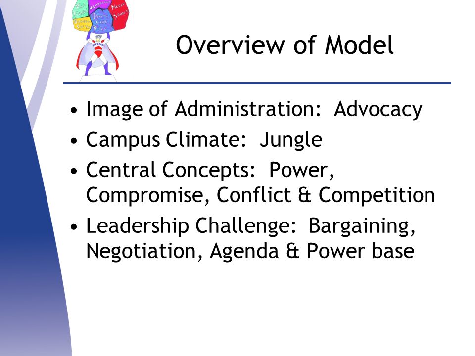 Overview of Model Image of Administration: Advocacy Campus Climate: Jungle Central Concepts: Power, Compromise, Conflict & Competition Leadership Challenge: Bargaining, Negotiation, Agenda & Power base