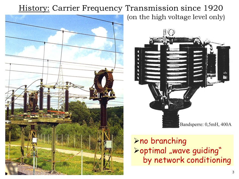 3 History: Carrier Frequency Transmission since 1920 (on the high voltage level only)  no branching  optimal „wave guiding by network conditioning