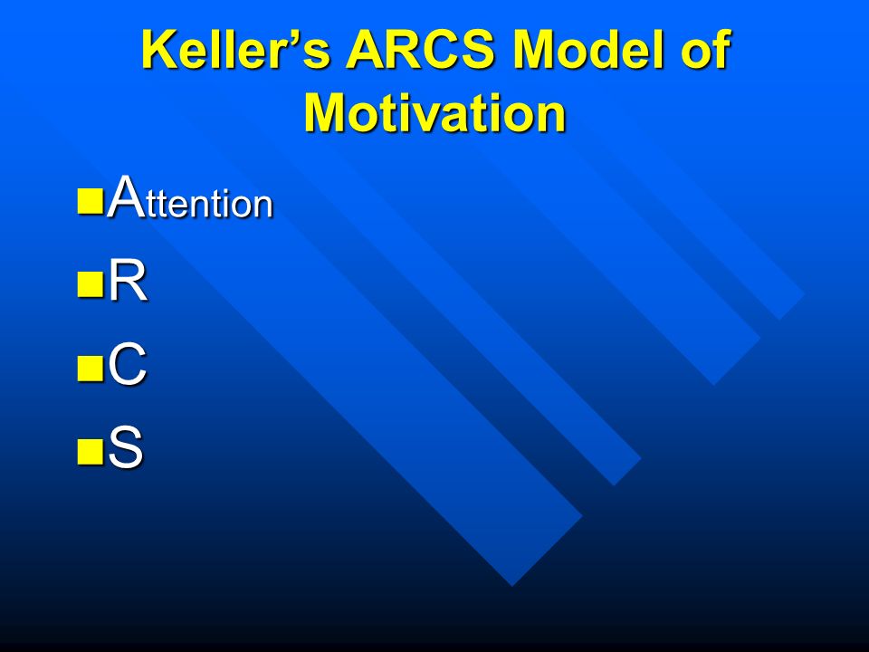 Keller’s ARCS Model of Motivation A R C S