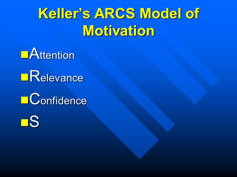 Keller’s ARCS Model of Motivation A ttention A ttention R elevance R elevance C S