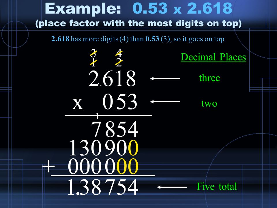 Example: 0.53 x (place factor with the most digits on top) has more digits (4) than 0.53 (3), so it goes on top.