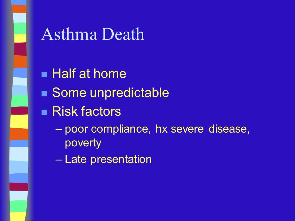 Asthma Death n Half at home n Some unpredictable n Risk factors –poor compliance, hx severe disease, poverty –Late presentation