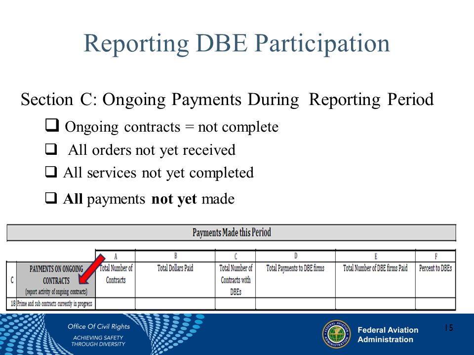 15 Reporting DBE Participation Section C: Ongoing Payments During Reporting Period  Ongoing contracts = not complete  All orders not yet received  All services not yet completed  All payments not yet made