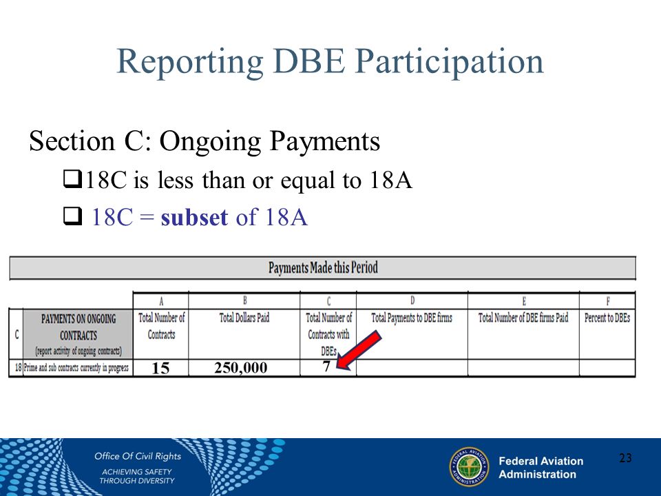 23 Reporting DBE Participation Section C: Ongoing Payments  18C is less than or equal to 18A  18C = subset of 18A