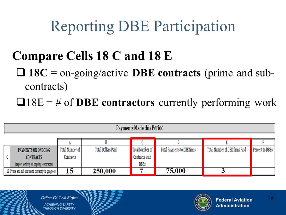 Compare Cells 18 C and 18 E  18C = on-going/active DBE contracts (prime and sub- contracts)  18E = # of DBE contractors currently performing work 28 Reporting DBE Participation