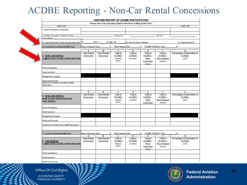 ACDBE Reporting - Non-Car Rental Concessions 48