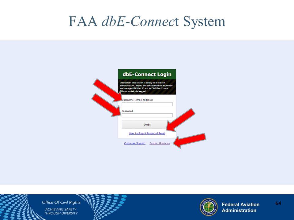 FAA dbE-Connect System 64