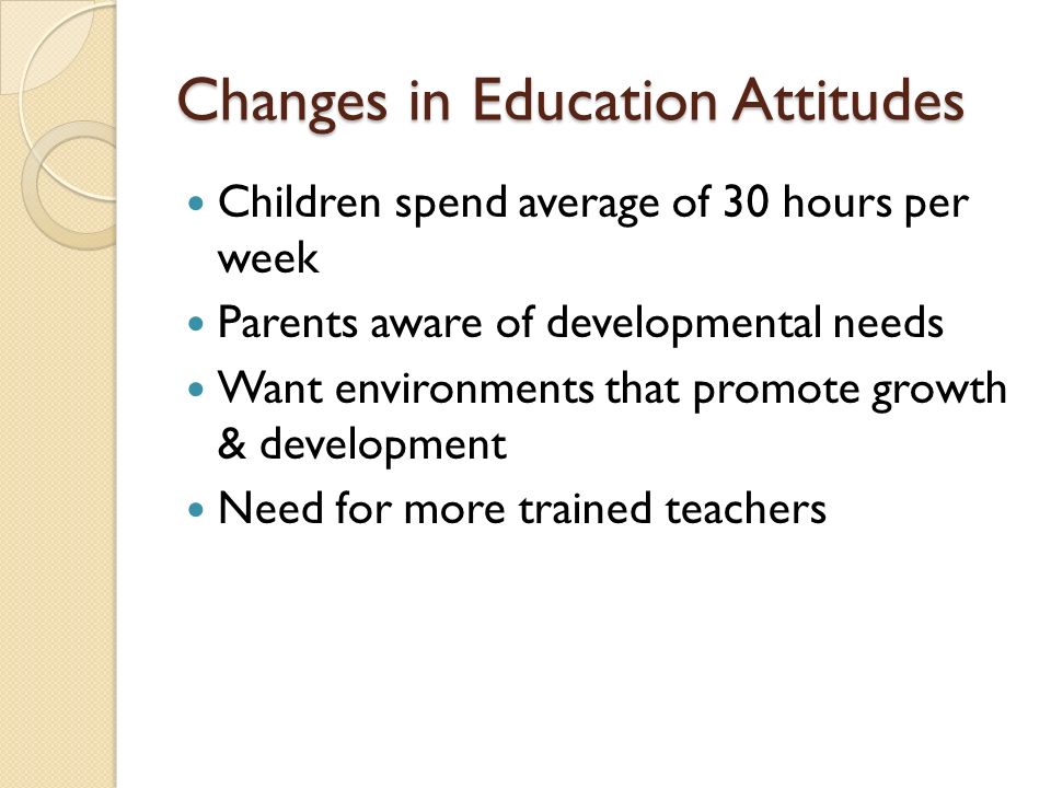 Changes in Education Attitudes Children spend average of 30 hours per week Parents aware of developmental needs Want environments that promote growth & development Need for more trained teachers