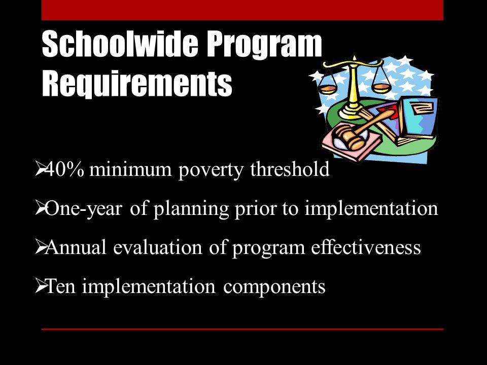 Schoolwide Program Requirements  40% minimum poverty threshold  One-year of planning prior to implementation  Annual evaluation of program effectiveness  Ten implementation components