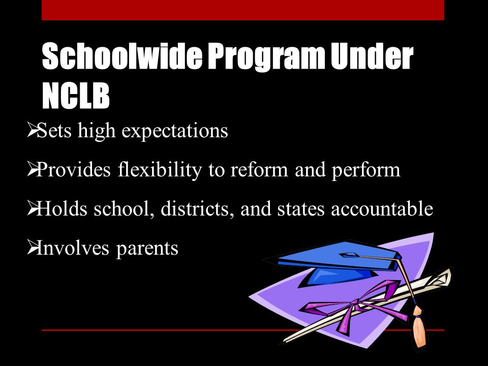 Schoolwide Program Under NCLB  Sets high expectations  Provides flexibility to reform and perform  Holds school, districts, and states accountable  Involves parents