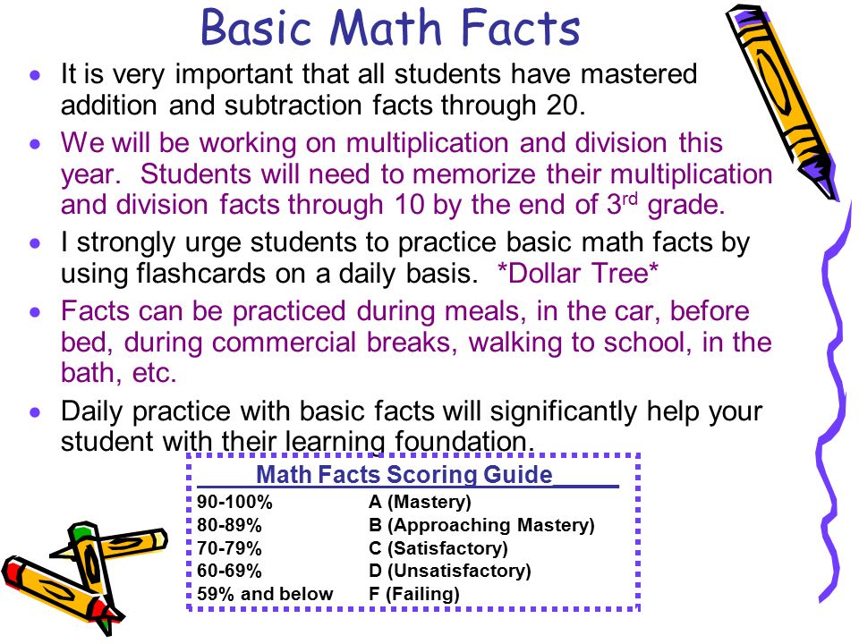 Basic Math Facts  It is very important that all students have mastered addition and subtraction facts through 20.