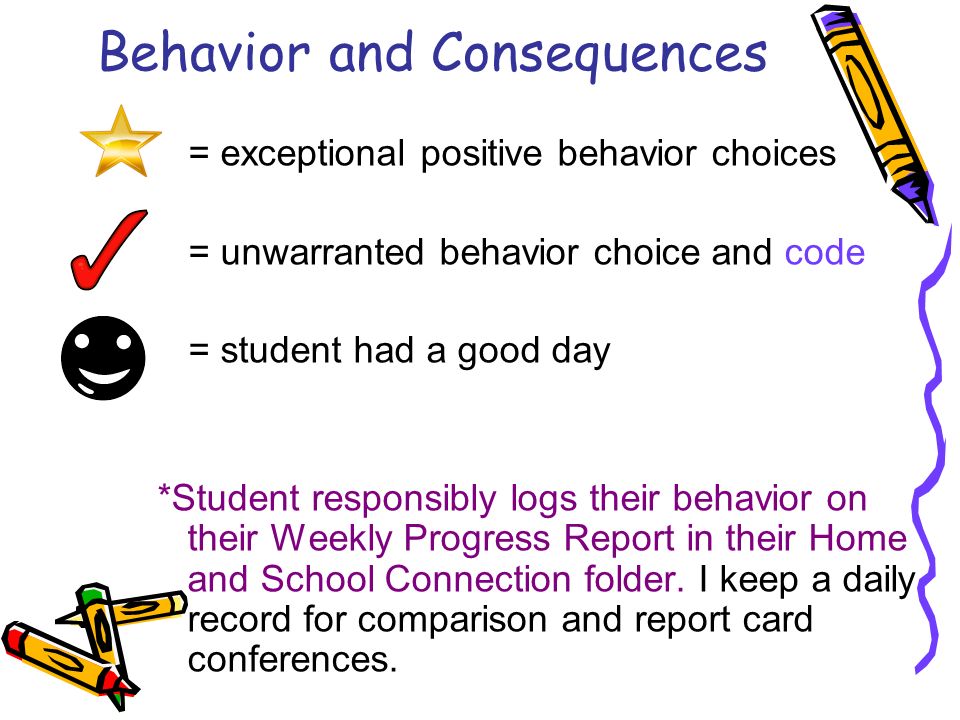 Behavior and Consequences = exceptional positive behavior choices = unwarranted behavior choice and code = student had a good day *Student responsibly logs their behavior on their Weekly Progress Report in their Home and School Connection folder.