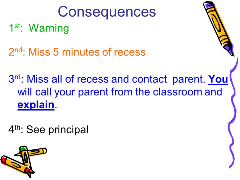 Consequences 1 st : Warning 2 nd : Miss 5 minutes of recess 3 rd : Miss all of recess and contact parent.