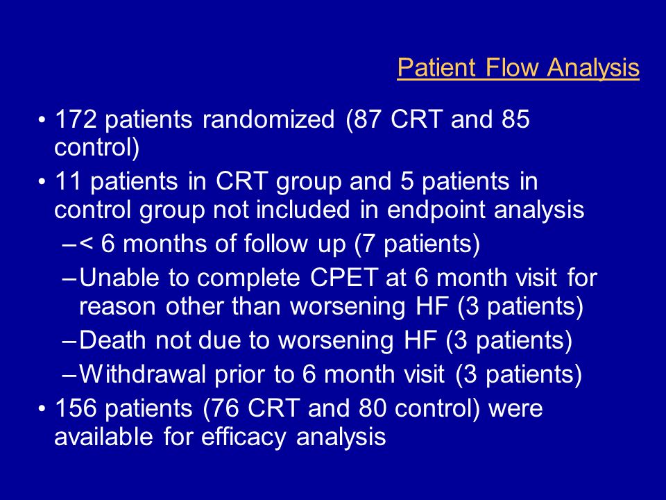 Patient Flow Analysis 172 patients randomized (87 CRT and 85 control) 11 patients in CRT group and 5 patients in control group not included in endpoint analysis –< 6 months of follow up (7 patients) –Unable to complete CPET at 6 month visit for reason other than worsening HF (3 patients) –Death not due to worsening HF (3 patients) –Withdrawal prior to 6 month visit (3 patients) 156 patients (76 CRT and 80 control) were available for efficacy analysis
