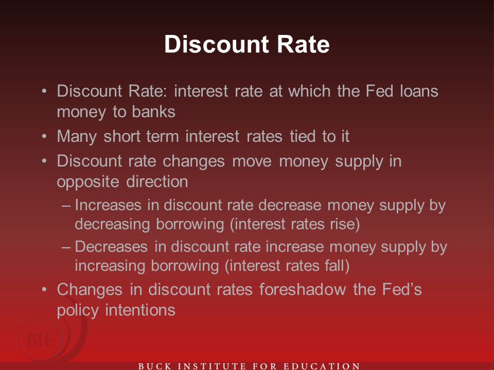 Discount Rate Discount Rate: interest rate at which the Fed loans money to banks Many short term interest rates tied to it Discount rate changes move money supply in opposite direction –Increases in discount rate decrease money supply by decreasing borrowing (interest rates rise) –Decreases in discount rate increase money supply by increasing borrowing (interest rates fall) Changes in discount rates foreshadow the Fed’s policy intentions