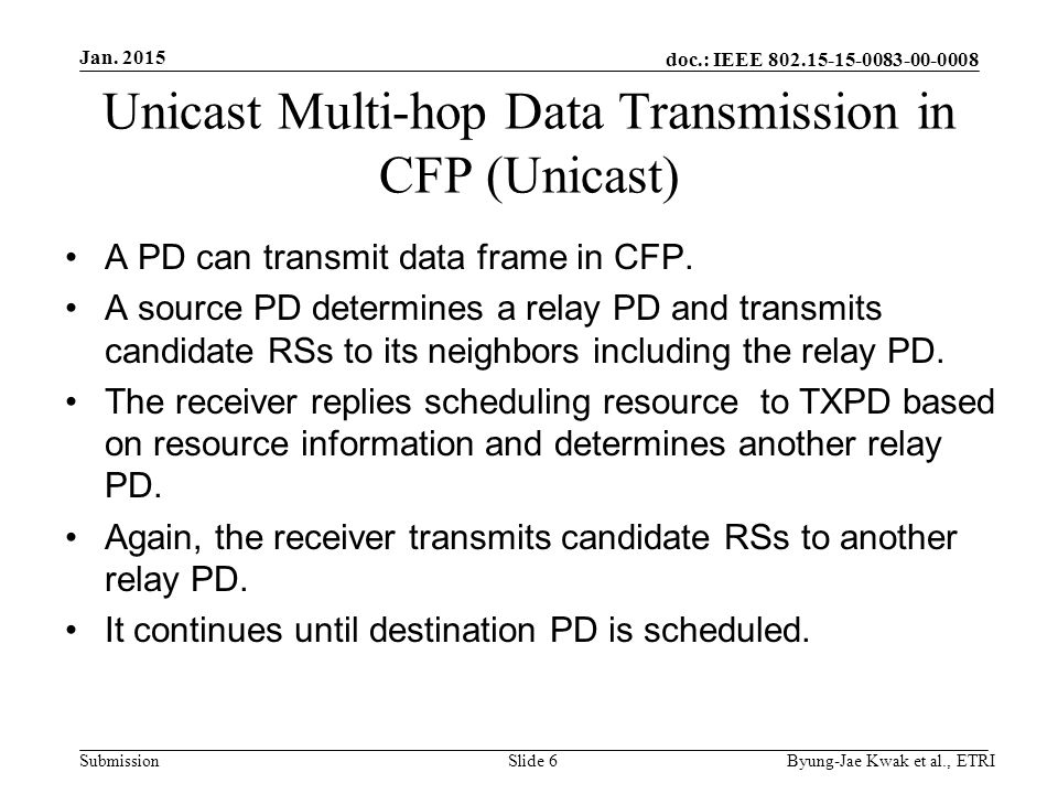 doc.: IEEE Submission Unicast Multi-hop Data Transmission in CFP (Unicast) A PD can transmit data frame in CFP.