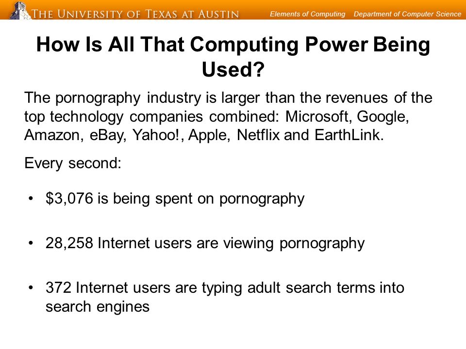How Is All That Computing Power Being Used.