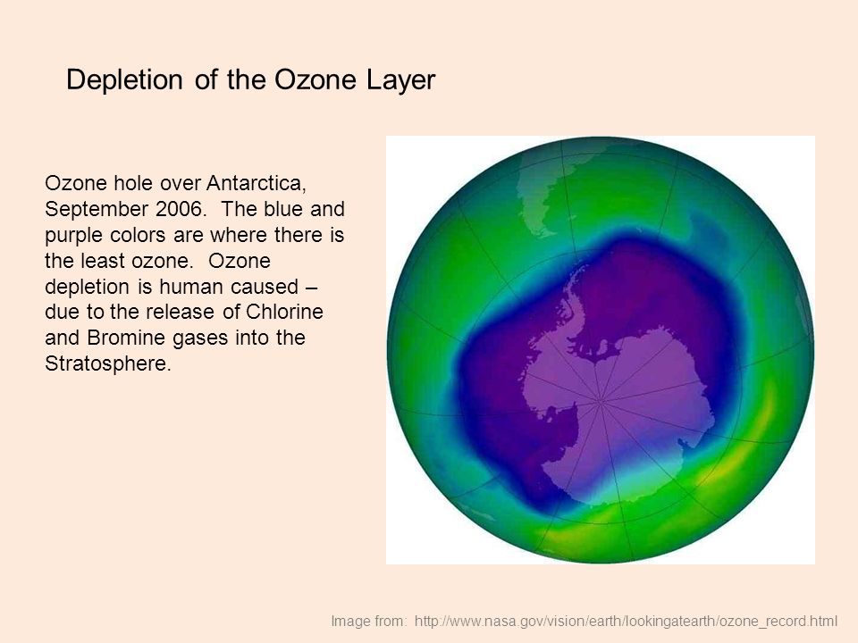 Ozone hole over Antarctica, September 2006.