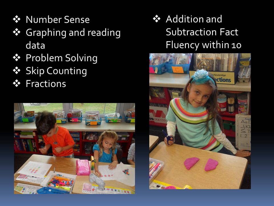  Number Sense  Graphing and reading data  Problem Solving  Skip Counting  Fractions  Addition and Subtraction Fact Fluency within 10