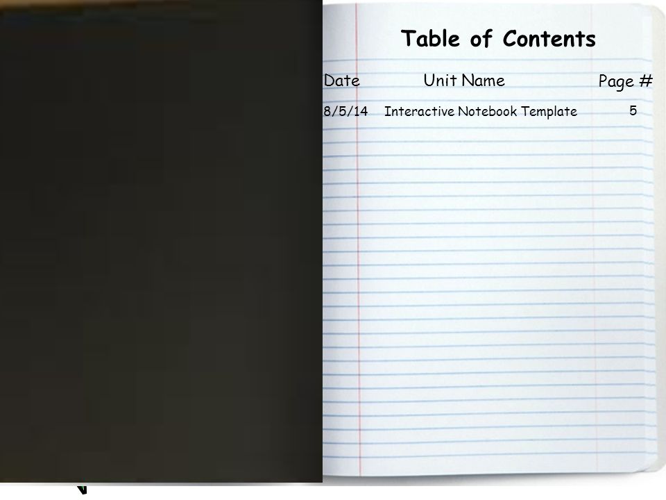 Table of Contents DateUnit Name Page # 8/5/14Interactive Notebook Template 5