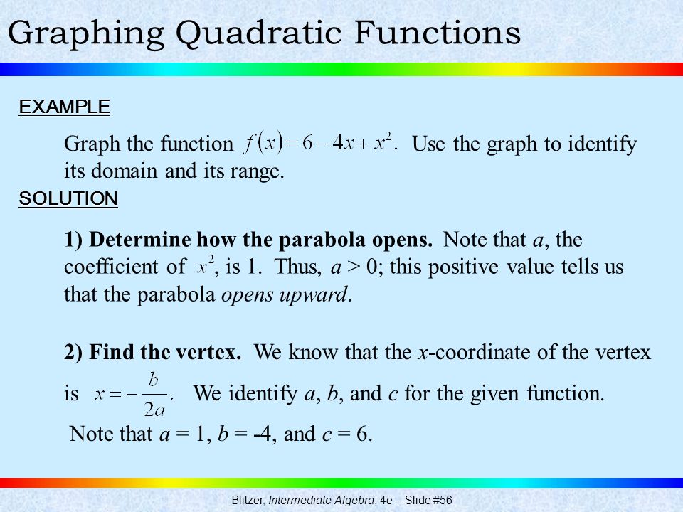 Blitzer, Intermediate Algebra, 4e – Slide #56 Graphing Quadratic FunctionsEXAMPLE Graph the function Use the graph to identify its domain and its range.