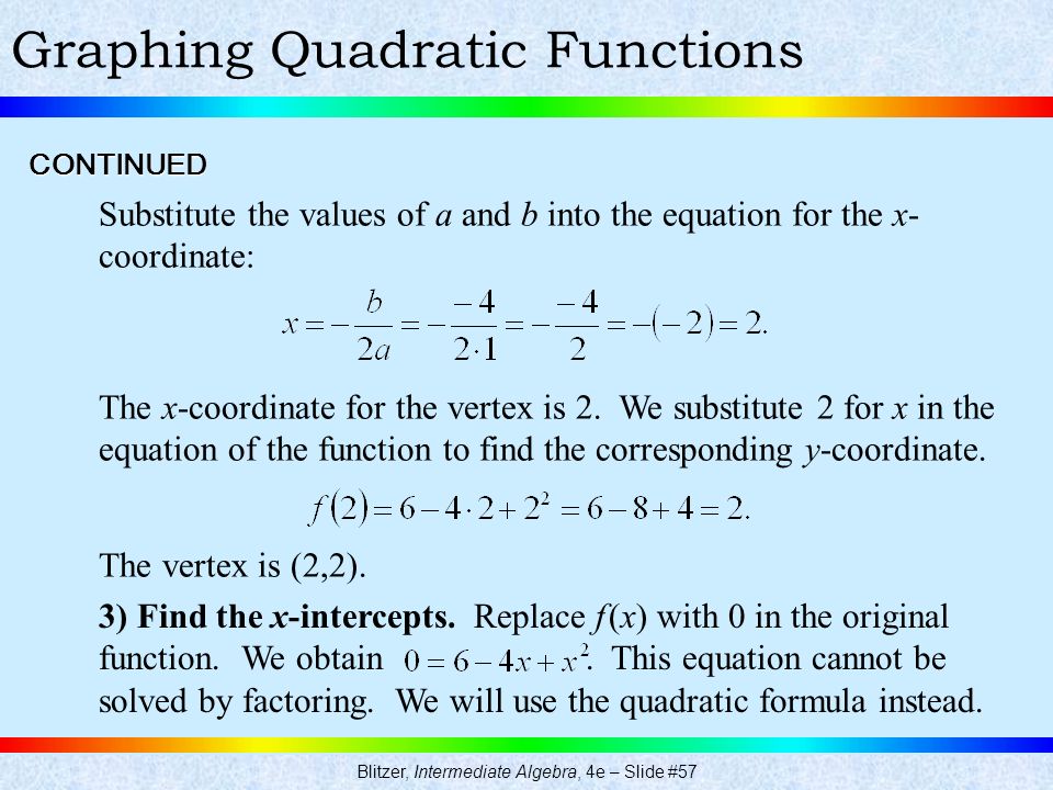 Blitzer, Intermediate Algebra, 4e – Slide #57 Graphing Quadratic Functions Substitute the values of a and b into the equation for the x- coordinate: CONTINUED The x-coordinate for the vertex is 2.