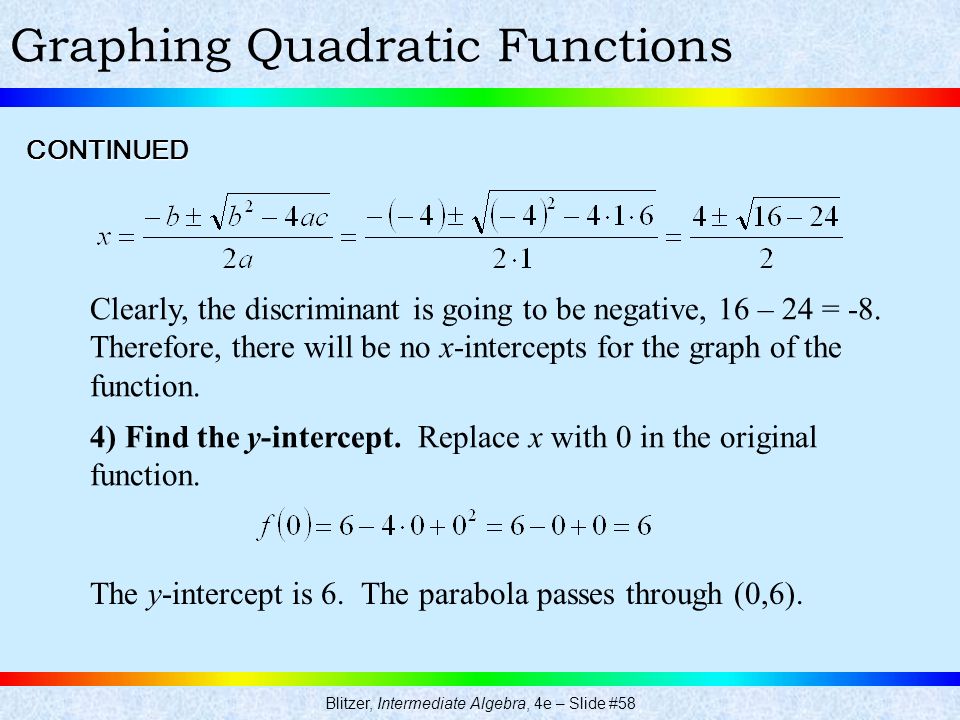 Blitzer, Intermediate Algebra, 4e – Slide #58 Graphing Quadratic FunctionsCONTINUED Clearly, the discriminant is going to be negative, 16 – 24 = -8.