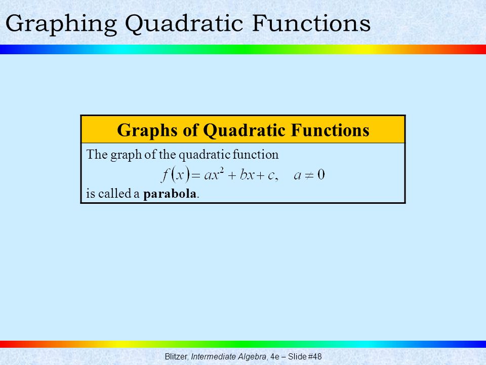 Blitzer, Intermediate Algebra, 4e – Slide #48 Graphing Quadratic Functions Graphs of Quadratic Functions The graph of the quadratic function is called a parabola.