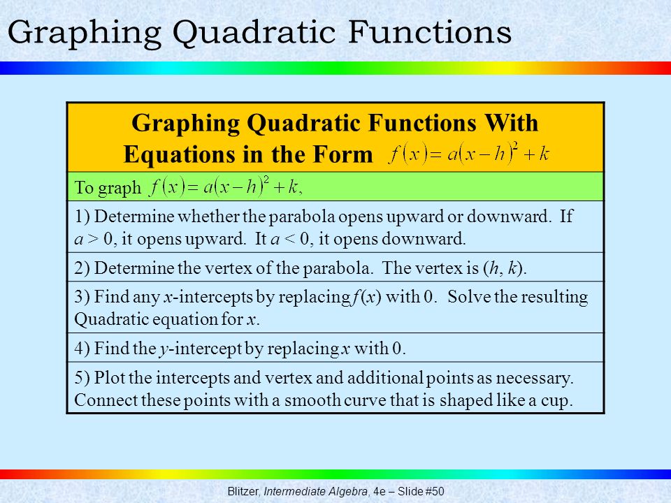 Blitzer, Intermediate Algebra, 4e – Slide #50 Graphing Quadratic Functions Graphing Quadratic Functions With Equations in the Form T To graph 1) Determine whether the parabola opens upward or downward.