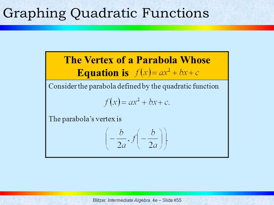 Graphing Quadratic Functions Blitzer, Intermediate Algebra, 4e – Slide #55 The Vertex of a Parabola Whose Equation is T Consider the parabola defined by the quadratic function The parabola’s vertex is