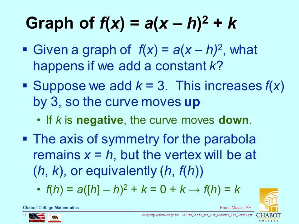 MTH55_Lec-51_sec_8-3a_Quadratic_Fcn_Graphs.ppt 11 Bruce Mayer, PE Chabot College Mathematics Graph of f(x) = a(x – h) 2 + k  Given a graph of f(x) = a(x – h) 2, what happens if we add a constant k.