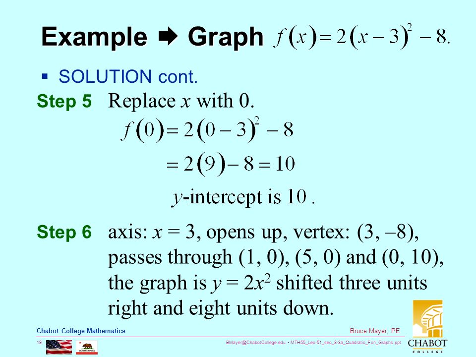 MTH55_Lec-51_sec_8-3a_Quadratic_Fcn_Graphs.ppt 19 Bruce Mayer, PE Chabot College Mathematics Example  Graph  SOLUTION cont.