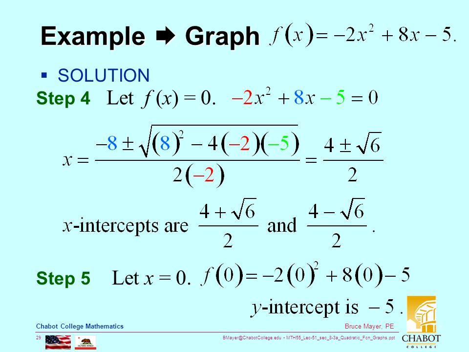 MTH55_Lec-51_sec_8-3a_Quadratic_Fcn_Graphs.ppt 29 Bruce Mayer, PE Chabot College Mathematics Example  Graph  SOLUTION Step 4 Let f (x) = 0.