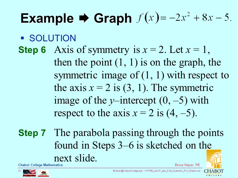 MTH55_Lec-51_sec_8-3a_Quadratic_Fcn_Graphs.ppt 30 Bruce Mayer, PE Chabot College Mathematics Example  Graph  SOLUTION Step 6 Axis of symmetry is x = 2.