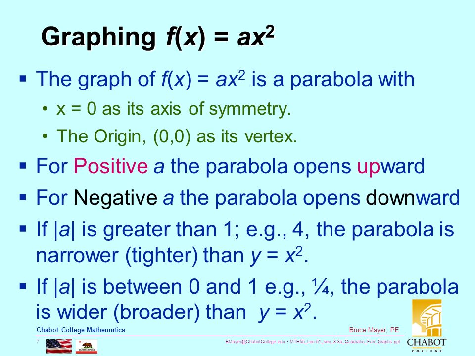 MTH55_Lec-51_sec_8-3a_Quadratic_Fcn_Graphs.ppt 7 Bruce Mayer, PE Chabot College Mathematics Graphing f(x) = ax 2  The graph of f(x) = ax 2 is a parabola with x = 0 as its axis of symmetry.
