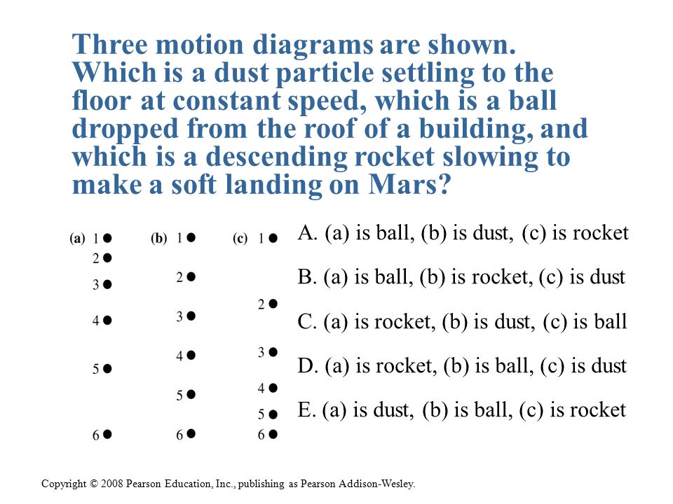 Copyright © 2008 Pearson Education, Inc., publishing as Pearson Addison