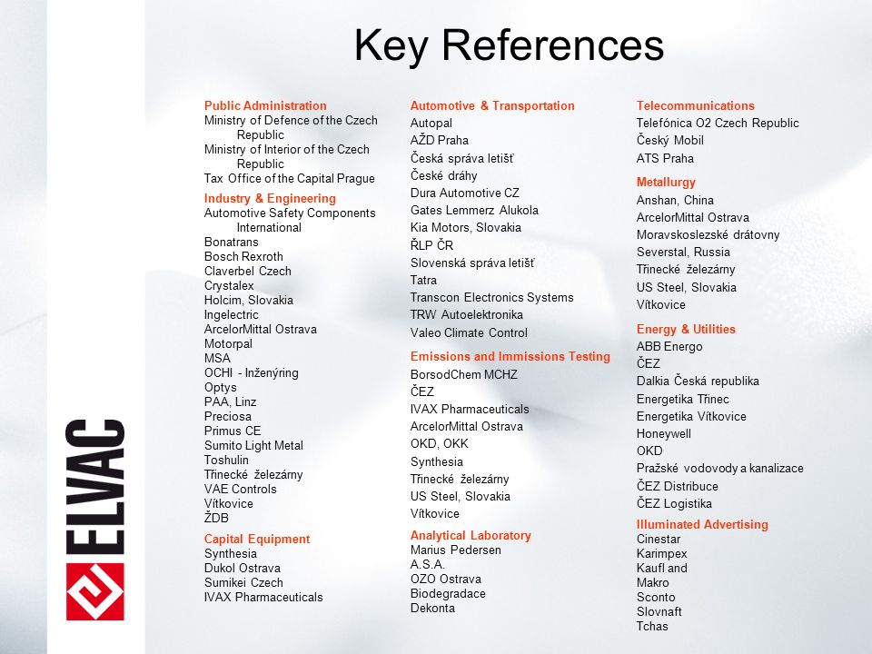 Company Profile Basic Information Elvac Is A Joint Stock Company