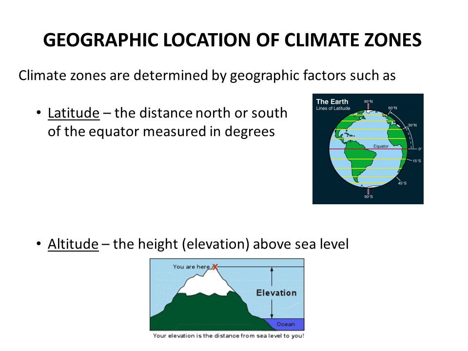 GEOGRAPHIC LOCATION OF CLIMATE ZONES Climate zones are determined by geographic factors such as Latitude – the distance north or south of the equator measured in degrees Altitude – the height (elevation) above sea level