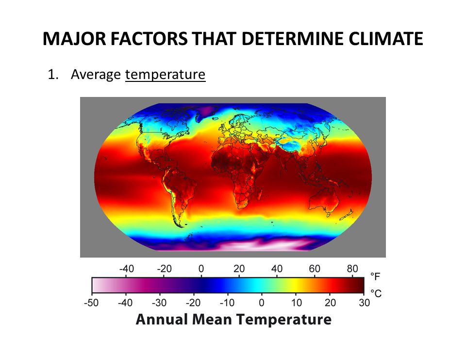 MAJOR FACTORS THAT DETERMINE CLIMATE 1.Average temperature